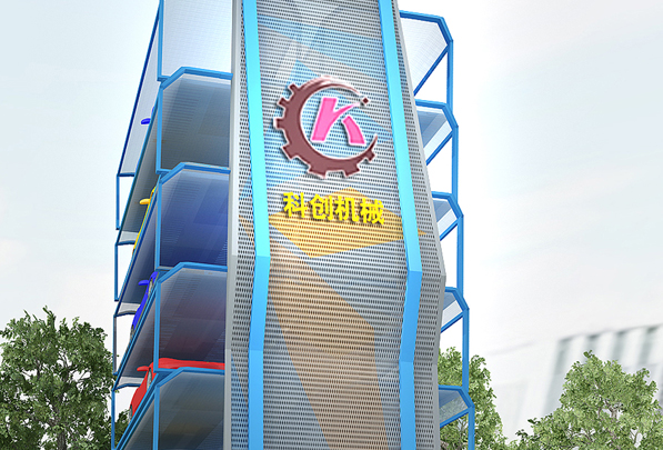 垂直循環(huán)類立體車庫(kù)